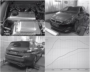 Peugeot 308 GTI 2016
