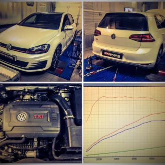 VW Golf GTI Performance 2016