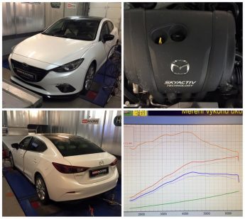 Mazda Skyactive G120