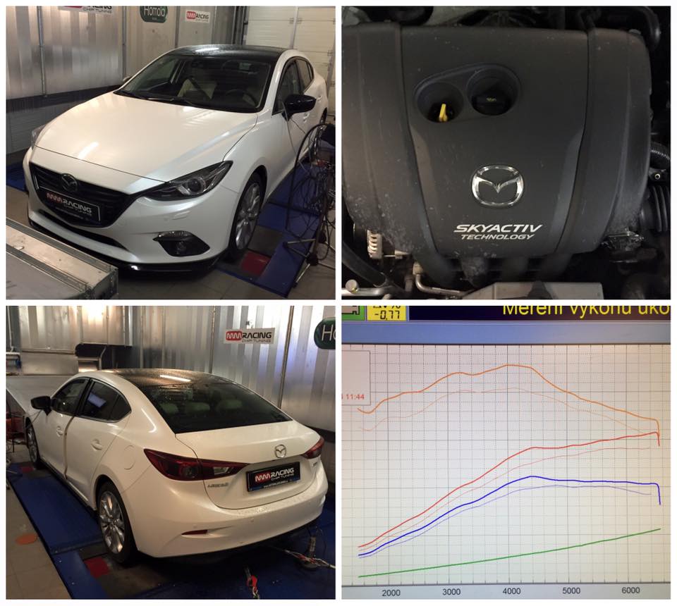 Mazda Skyactive G120