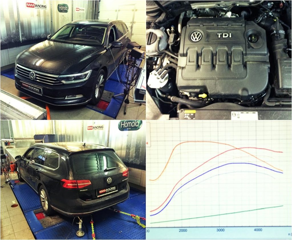 VW Passat B8 2.0TDI 110kW 2015